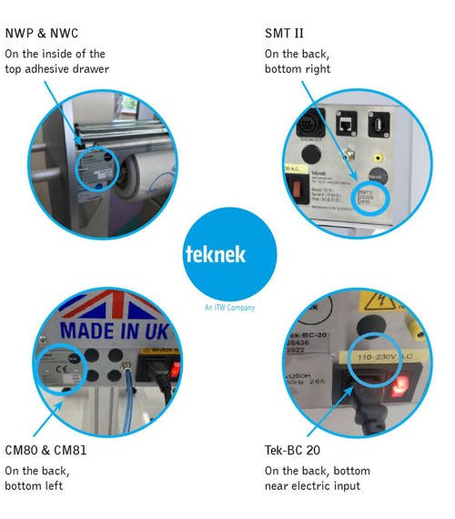 SN Where To Find On Teknek Machine Web