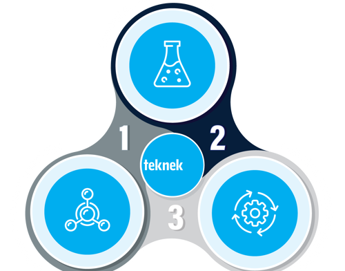 Holy Trilogy Cleaning Roller Performance